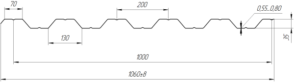Профнастил НС35 1060/1000x0,7 мм, 7040 серое окно глянцевый